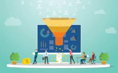 Het belang van contentmarketing