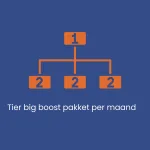 Tier_big_boost_pakket_per_maand