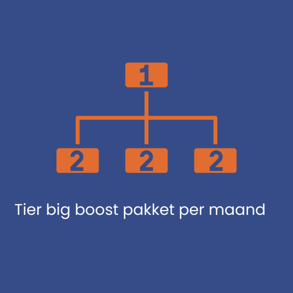 Tier_big_boost_pakket_per_maand