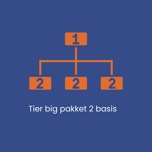 Tier-Big-Paket 2 Basic