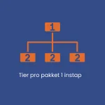 Tier pro pakket 1 instap