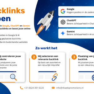 Backlinks kopen
